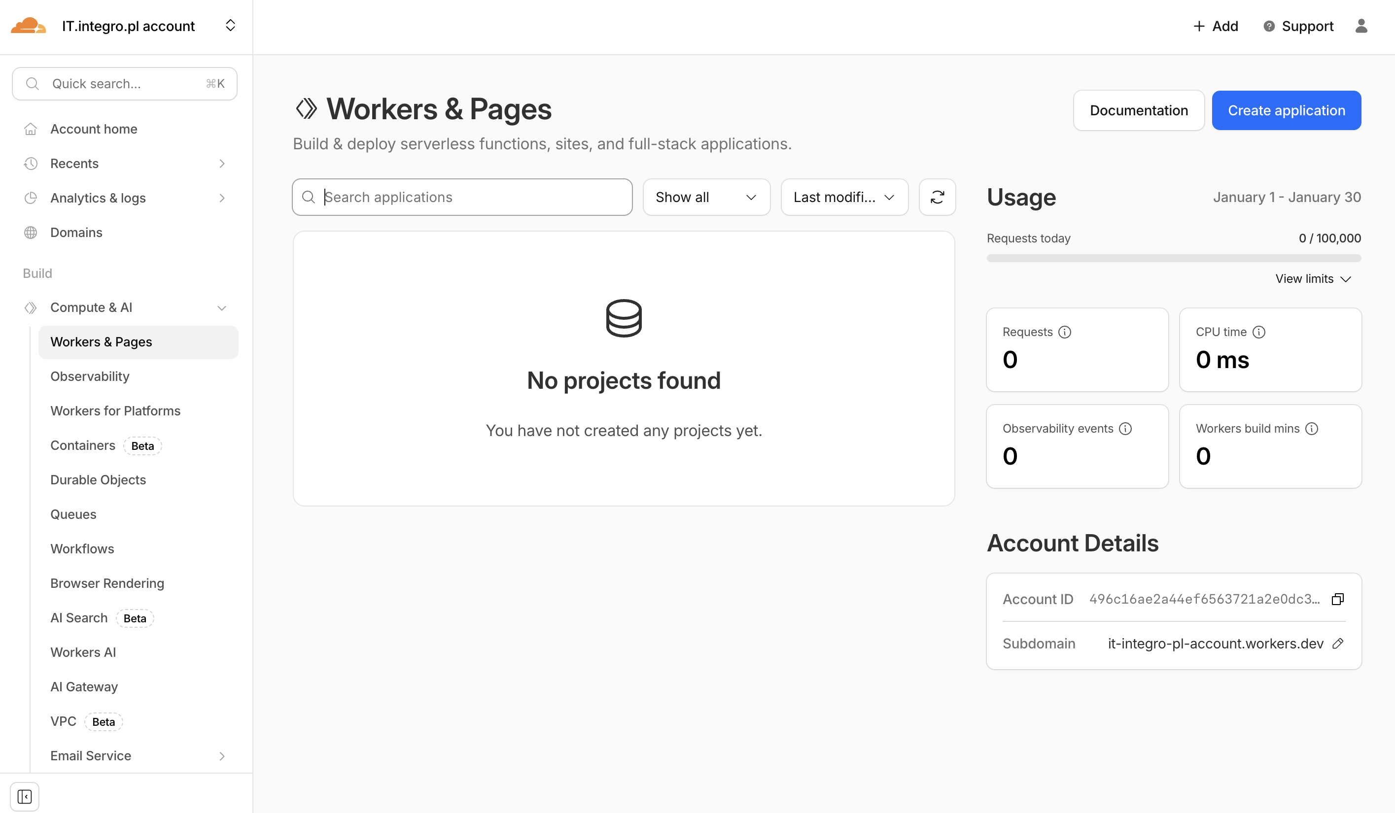 Dashboard Cloudflare